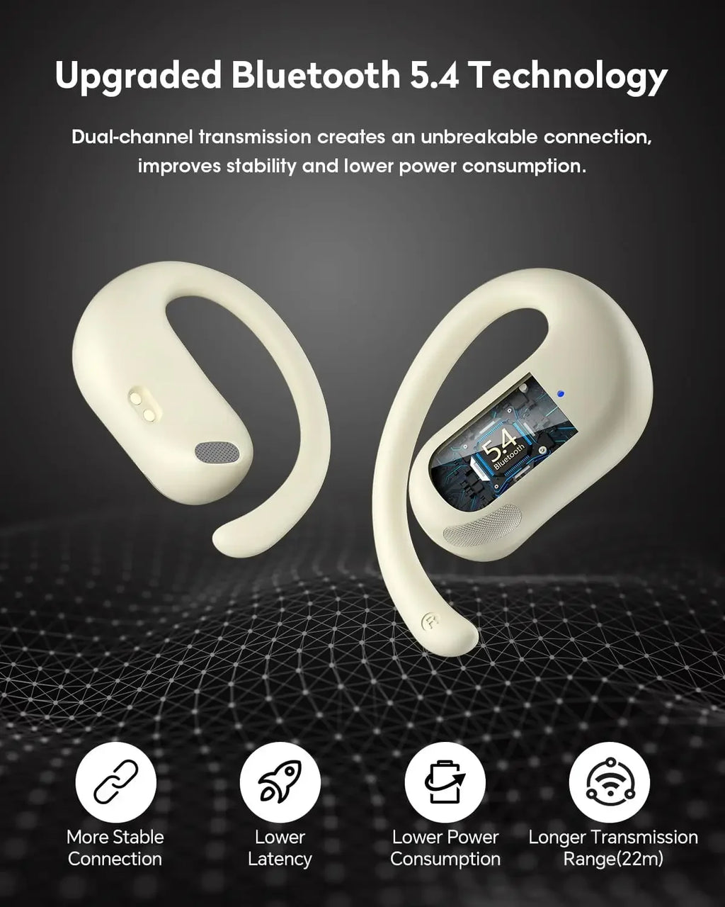 Tedelon F9 Auriculares Open Ear Bluetooth 5.4 HiFi
