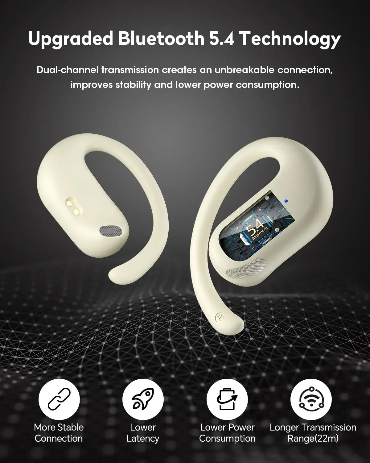 Tedelon F9 Auriculares Open Ear Bluetooth 5.4 HiFi