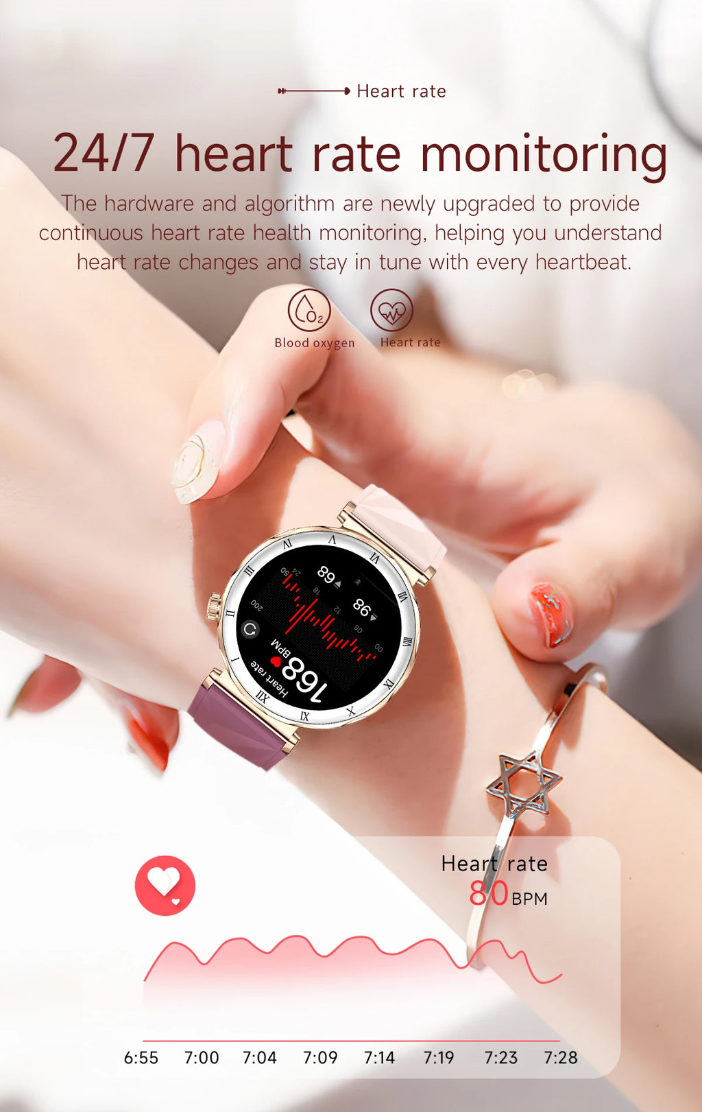 LIGE Reloj Inteligente Ultrafino 6.2mm Mujer