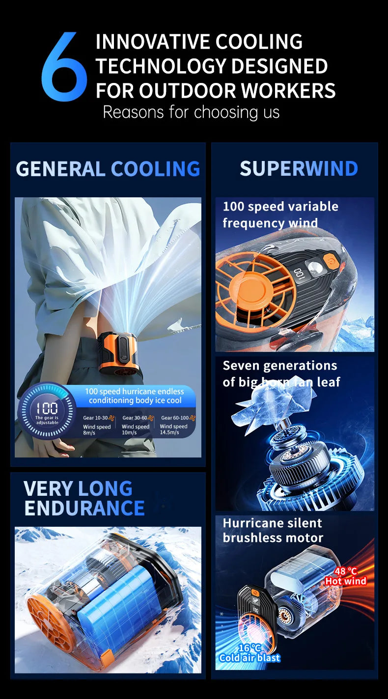 Ventilador portátil para colgar en la cintura, ventilador portátil con clip para la cintura para sitio de construcción al aire libre, luz nocturna para enfriar, Mini ventilador USB para colgar en el cuello