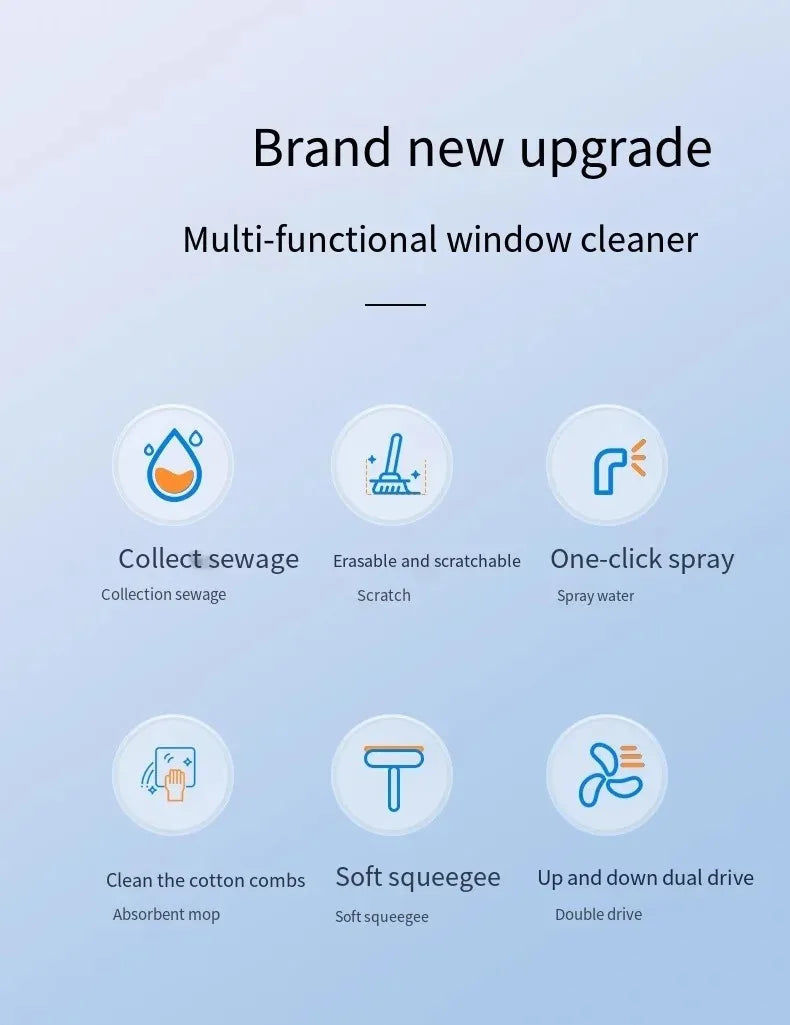 Limpiador de Ventanas Eléctrico Multifuncional Inalámbrico, Recargable, Automático y Portátil