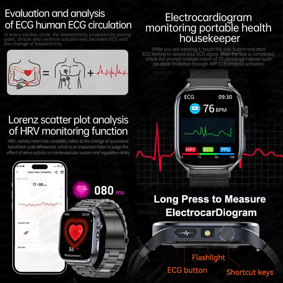 Reloj Inteligente con IA, ECG Preciso, Análisis de Lípidos y Ácido Úrico