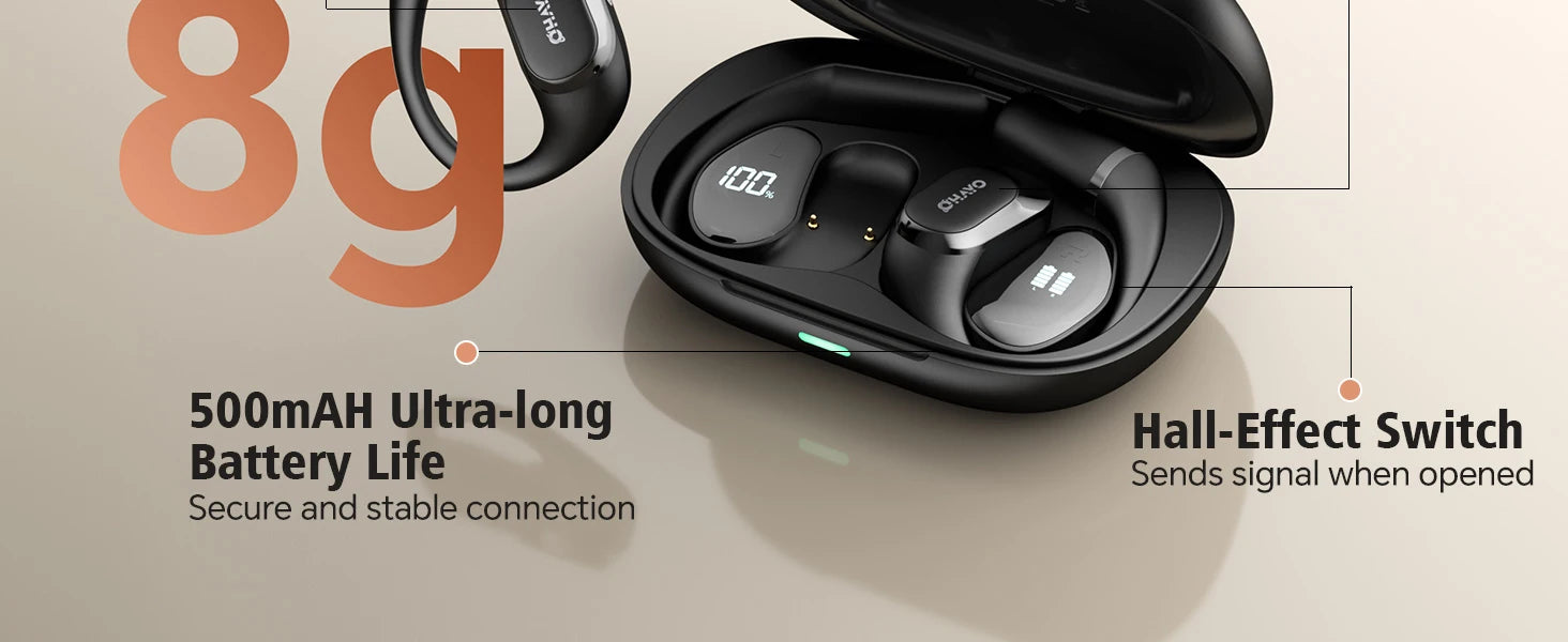 Ohayo T10 auriculares abiertos Bluetooth 5,4 auriculares inalámbricos 40 horas de reproducción TWS auriculares inalámbricos con pantalla Digital para deportes