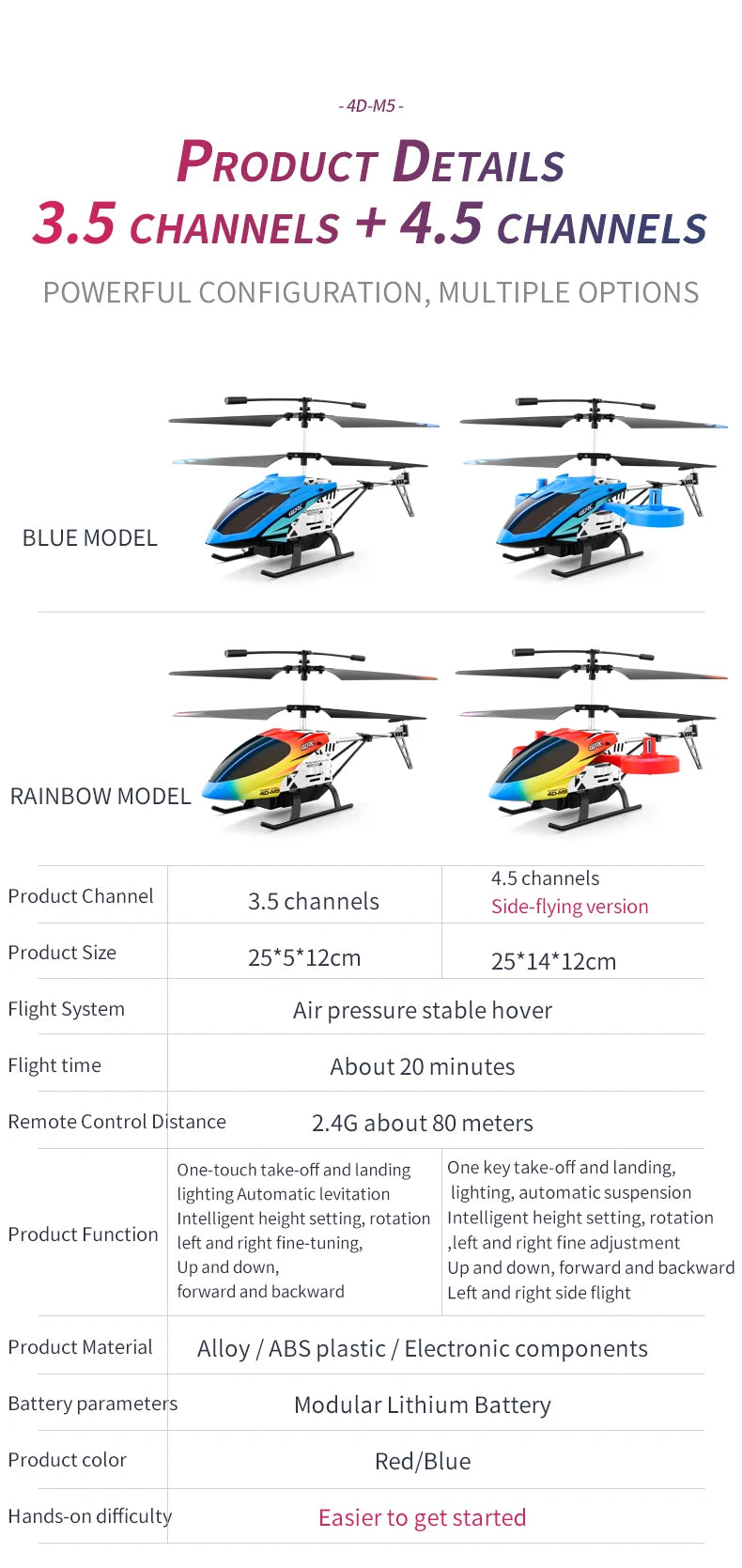 Helicóptero RC con Giroscopio y Luces LED, 3.5 Canales, Mantenimiento de Altitud