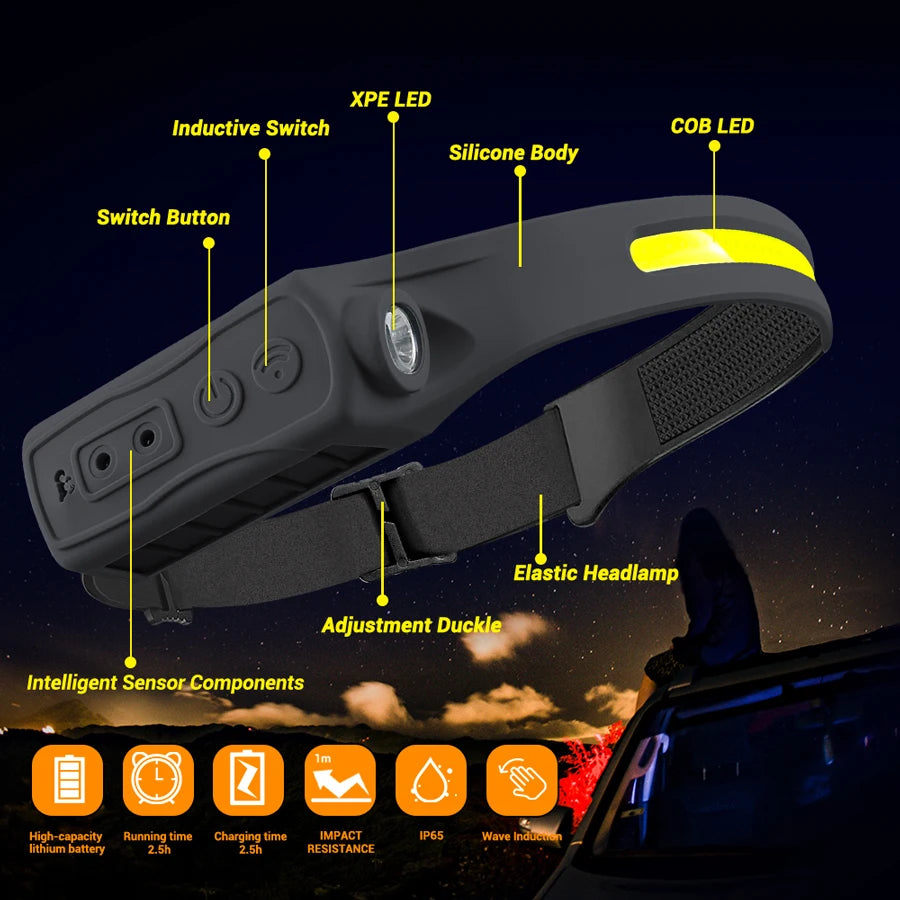 Linterna Frontal LED XPE+COB Recargable USB con Sensor Táctil