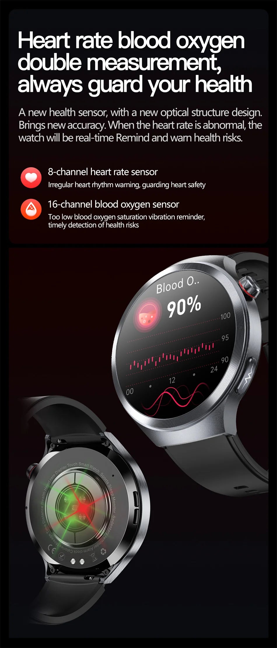 Nuevo Reloj Inteligente con Pantalla de Cristal de Zafiro de 1.73 Pulgadas, Monitor de Salud, Ácido Úrico, Grasa en Sangre, Presión Arterial, ECG+PPG, Análisis Corporal, para Hombre