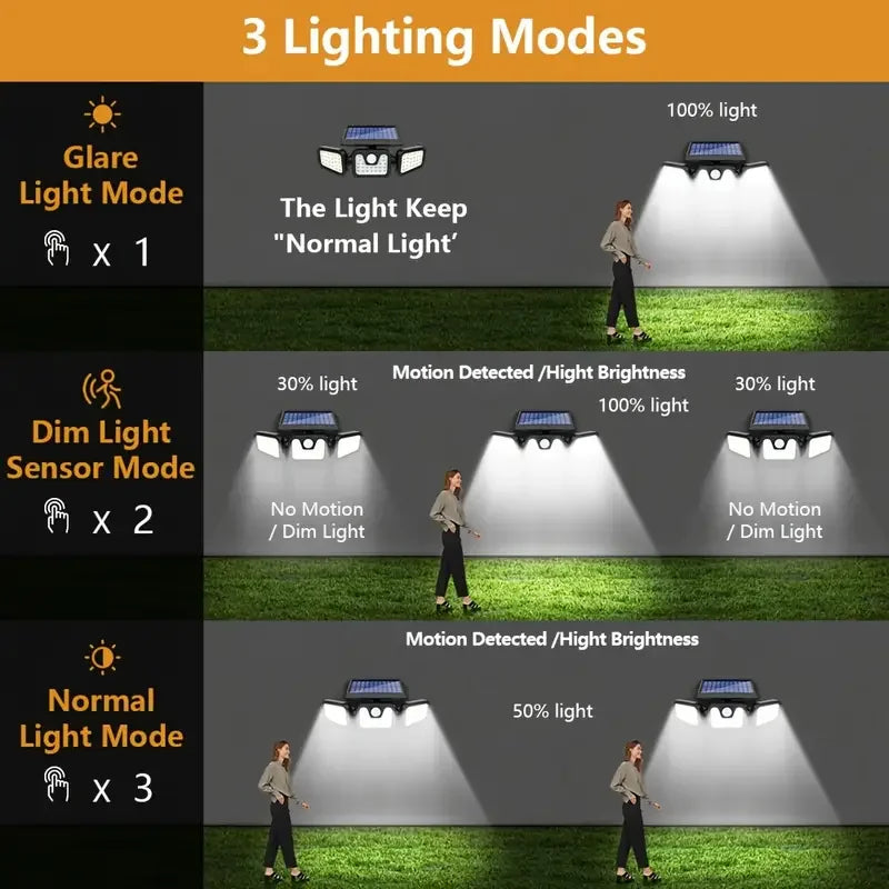 Lámpara Solar 74 LED Sensor de Movimiento IP65 para Jardín