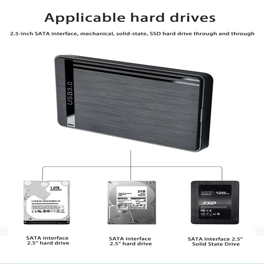 Caja de disco duro SATA USB 2,0 de 2,5 pulgadas, carcasa portátil para disco duro externo, para SSD, para disco duro, para ordenador portátil, PC, escritorio, uso en el hogar y la Oficina