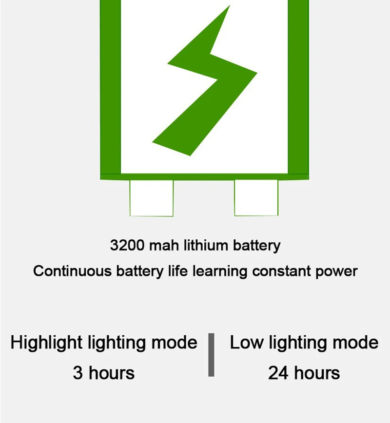 Lámpara de mesa recargable para estudio, lámpara de escritorio, luz de lectura, luz de mesa Led con ventilador, lámpara de lectura de pantalla de reloj Led