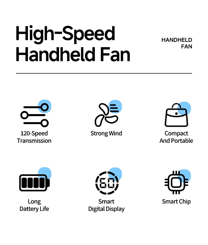 Mini Ventilador de Mano con Pantalla Digital Inteligente, Recargable por USB, Portátil, Batería de Larga Duración, Silencioso y con Viento Potente
