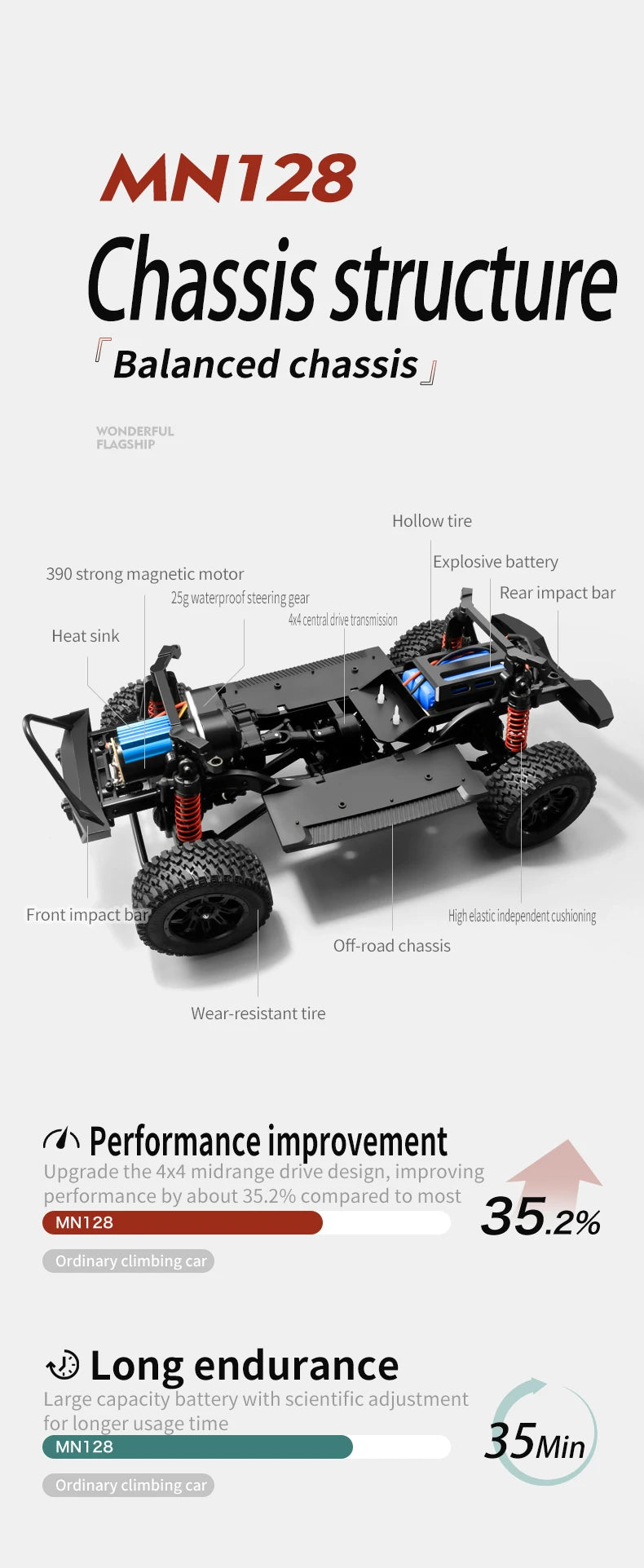 Buggy RC Crawler 4x4, Escala Completa con Luces LED