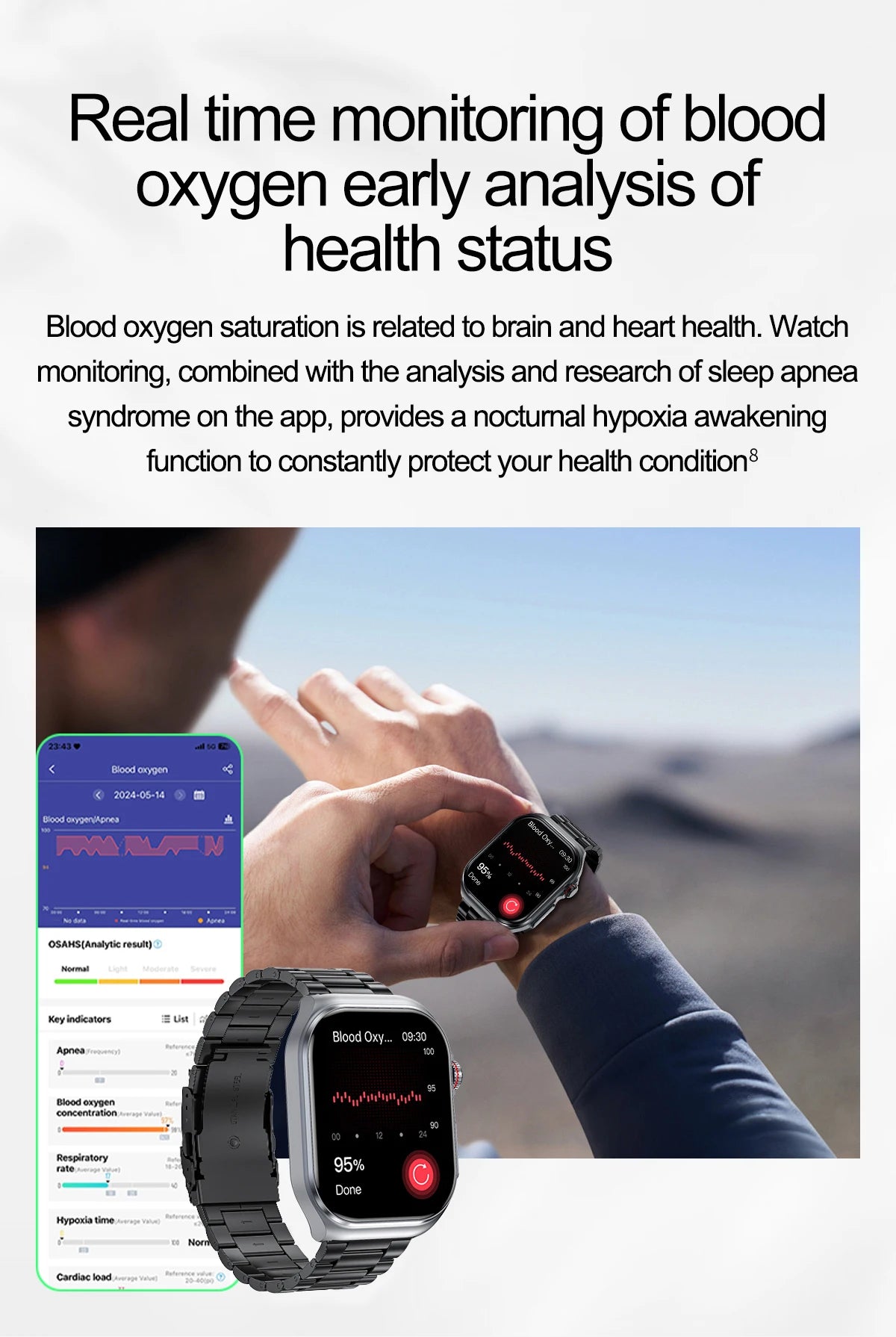 LIGE ET585 Reloj Inteligente AMOLED ECG