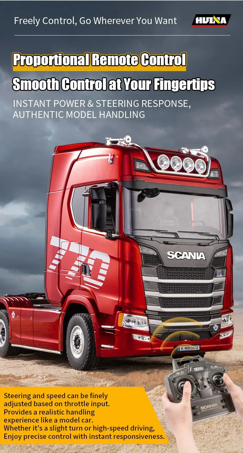 HUINA 1501 2,4G RC camión con luz 1:18 4WD escala completa 19CH Control remoto coche aleación camión pesado remolque modelo juguete para regalo de chico