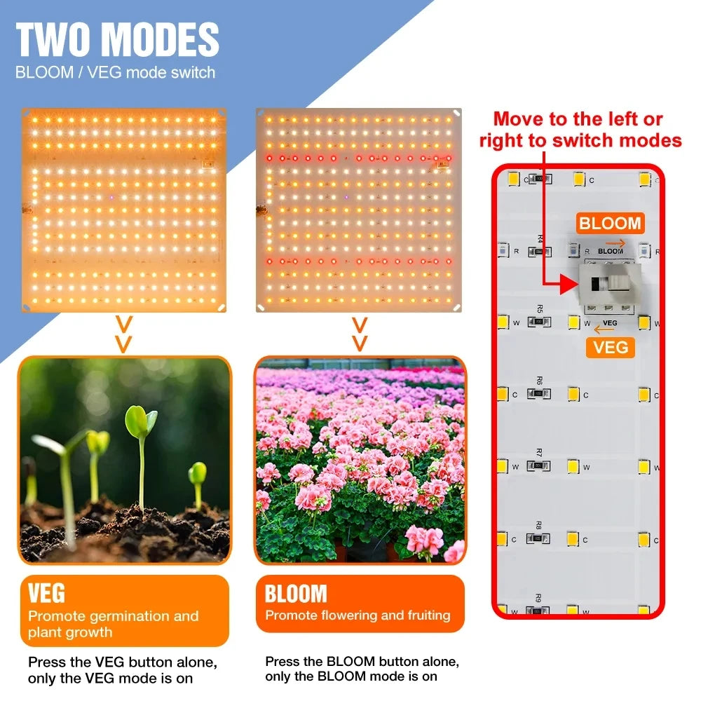 Lámpara LED de Cultivo Phyto para Plantas 3500W