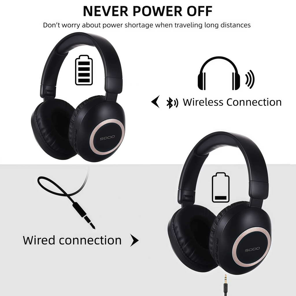 SODO 1104 Auriculares Bluetooth 5.3 HiFi 48h