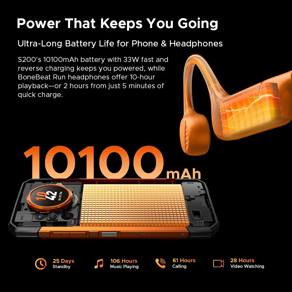 DOOGEE S200E 5G | Celular Resistente 256GB + 48GB RAM + Batería 10100mAh