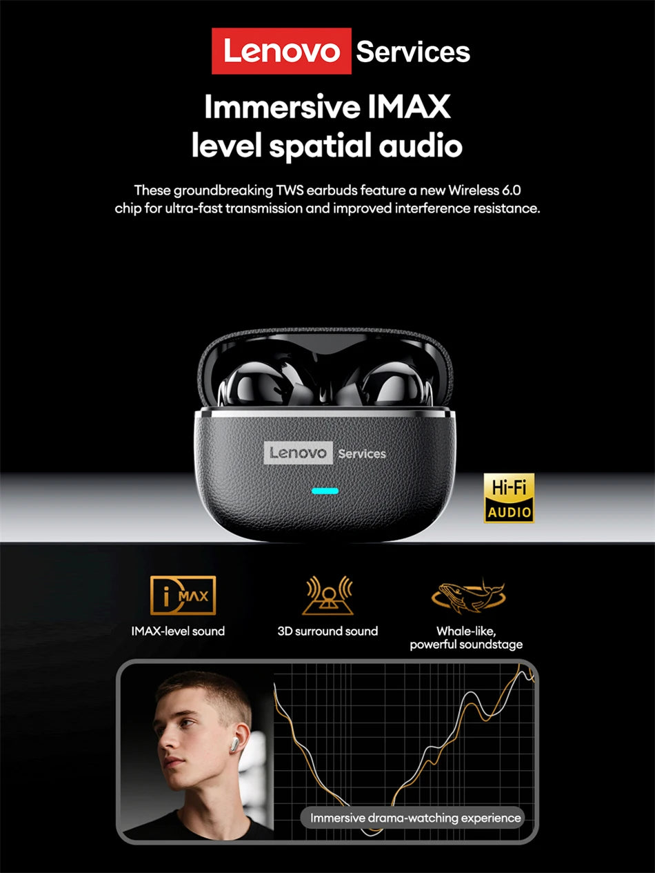 Auriculares Lenovo LE208 TWS Bluetooth 6.0 con ENC Inalámbricos