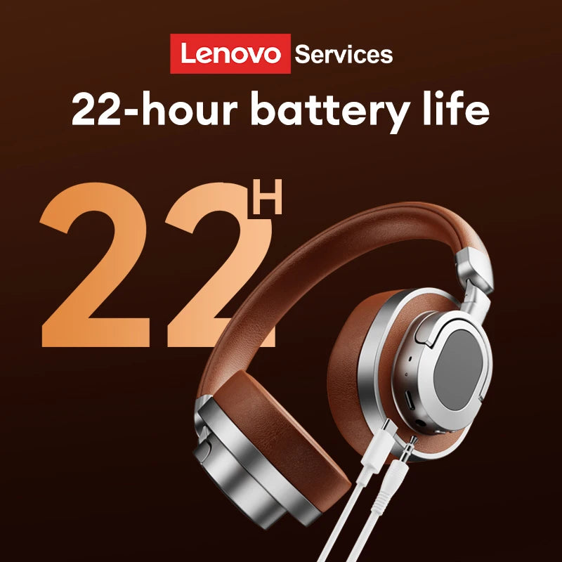 Lenovo LE602 Bluetooth 6,0 auriculares supraaurales sonido estéreo HiFi auriculares de música de moda ENC HD llamada auriculares inalámbricos con cable