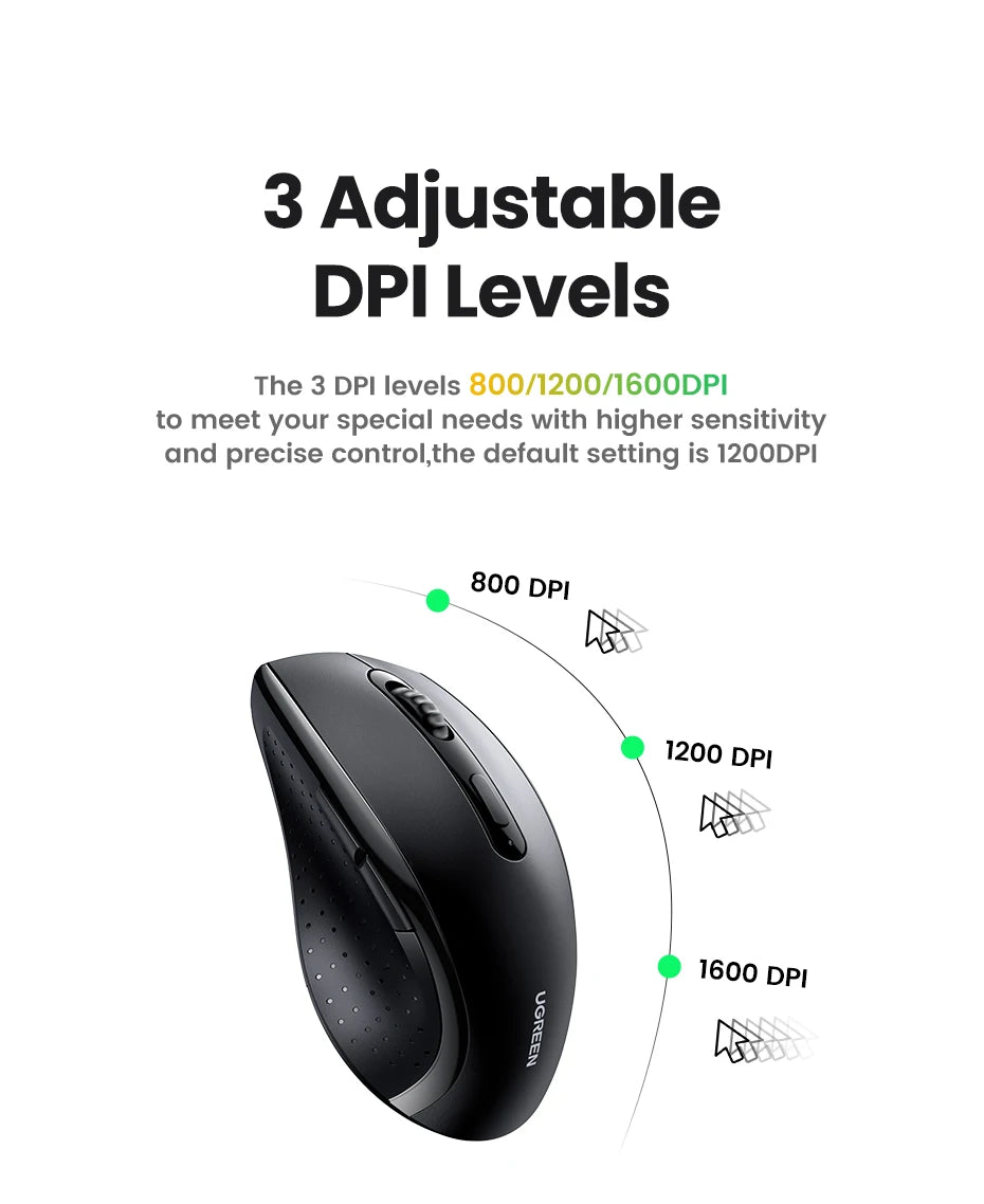 Mouse inalámbrico UGREEN silencioso 1600DPI con receptor USB 2.4GHz
