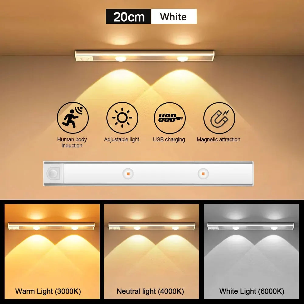 PZSUNLY Luz LED con Sensor para Armario de Cocina