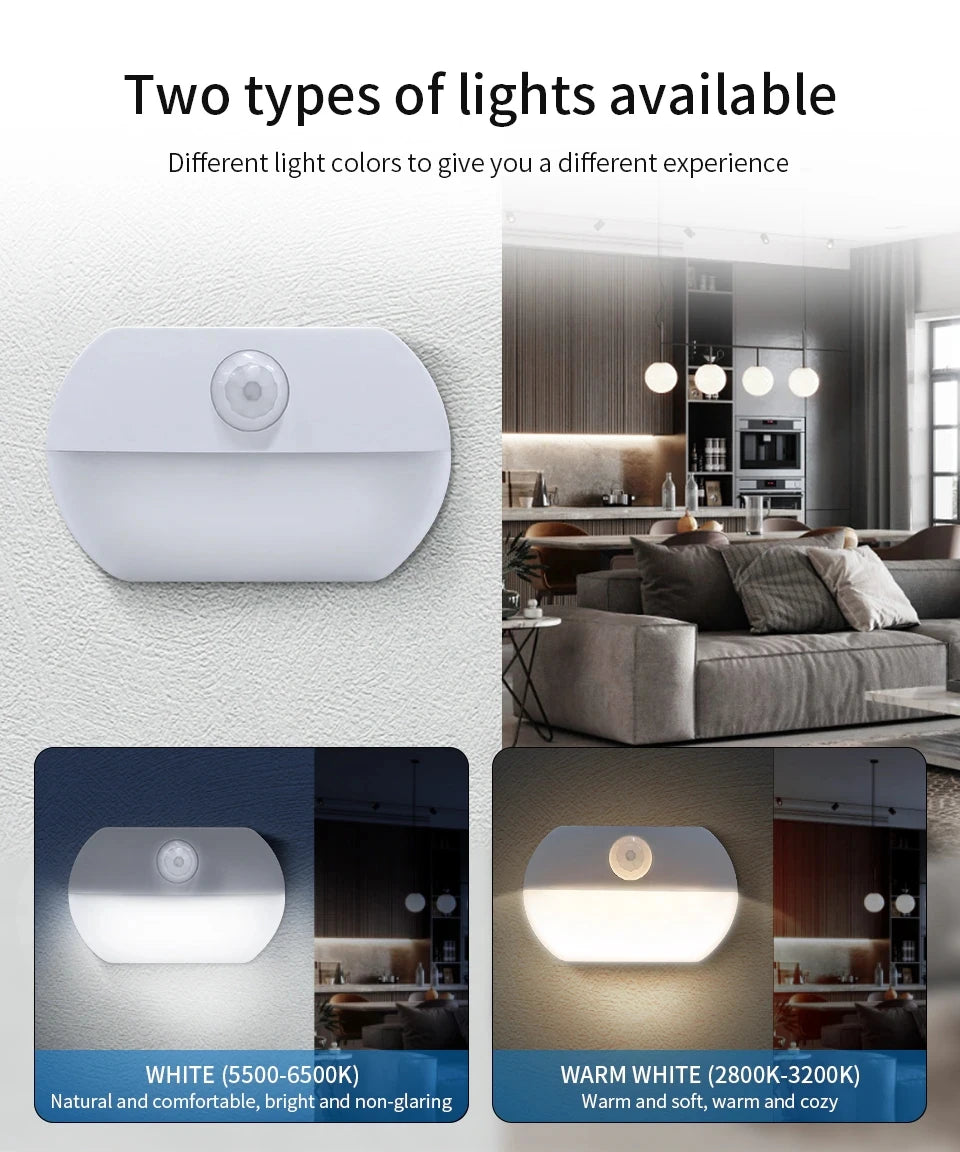 Luz de Armario con Sensor de Movimiento Automática