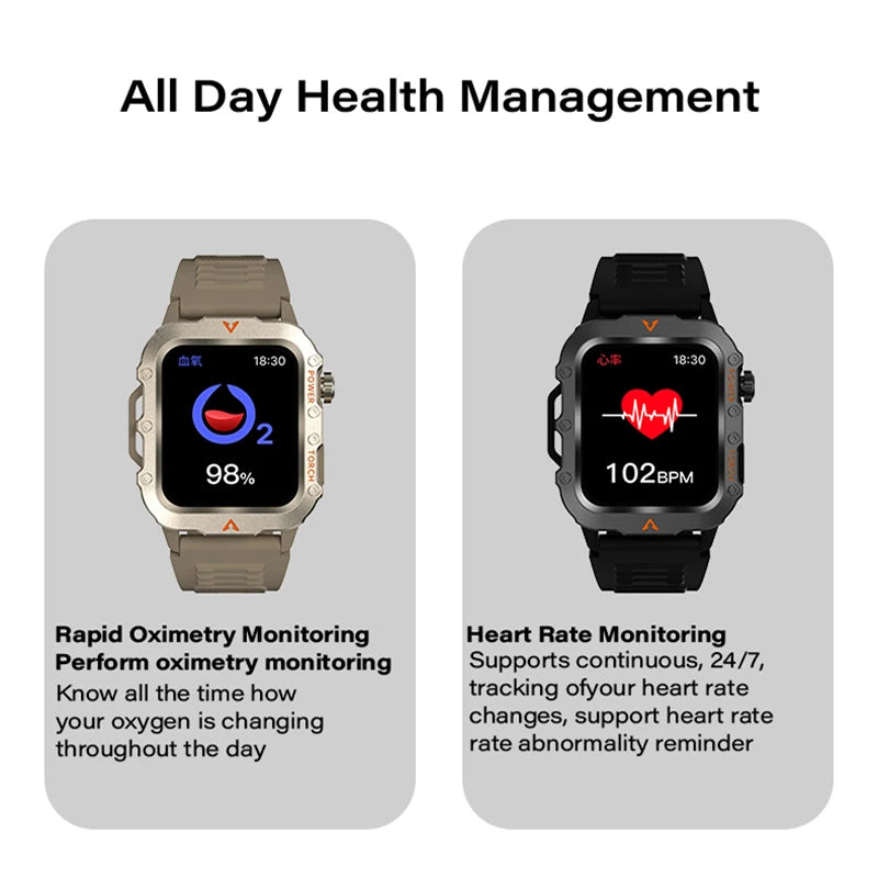 Reloj Inteligente con Monitor de Actividad Física y Bluetooth