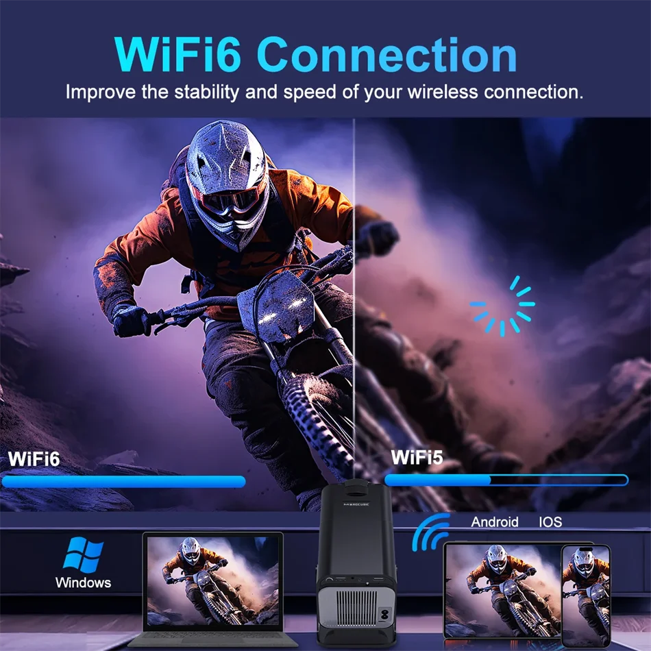 2025 4K Android 11 Proyector Nativo 1080P 390ANSI HY320 Dual Wifi6 BT5.0 1920*1080P Cine Proyector portátil actualizado HY300