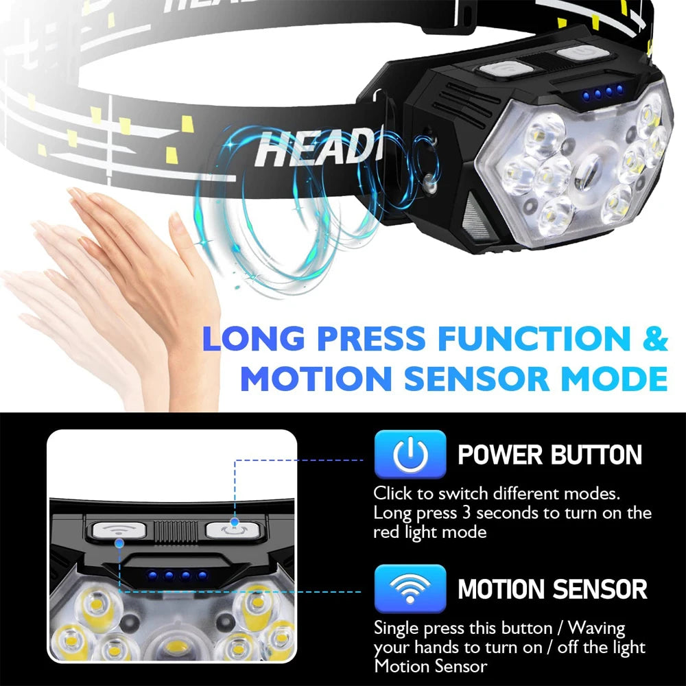 Linterna Frontal 9 LED Recargable USB con Sensor de Movimiento