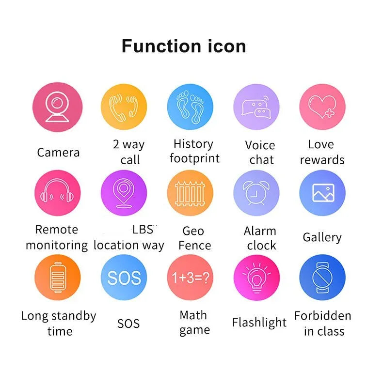 Reloj inteligente para niños 2026 nuevo reloj inteligente con tarjeta Sim para niños llamada Sos teléfono cámara Chat de voz foto niño niña regalo pantalla a Color Q19