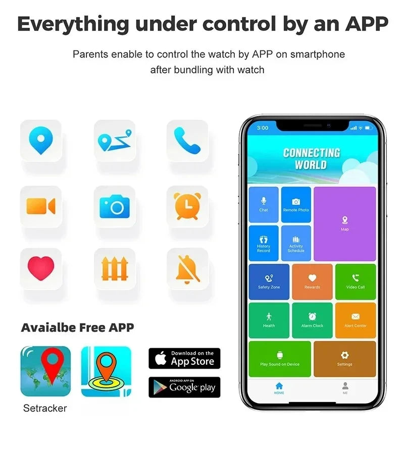 Reloj Inteligente Niños GPS 5G SOS Cámara