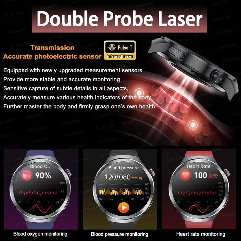 Nuevo Reloj Inteligente con Pantalla de Cristal de Zafiro de 1.73 Pulgadas, Monitor de Salud, Ácido Úrico, Grasa en Sangre, Presión Arterial, ECG+PPG, Análisis Corporal, para Hombre