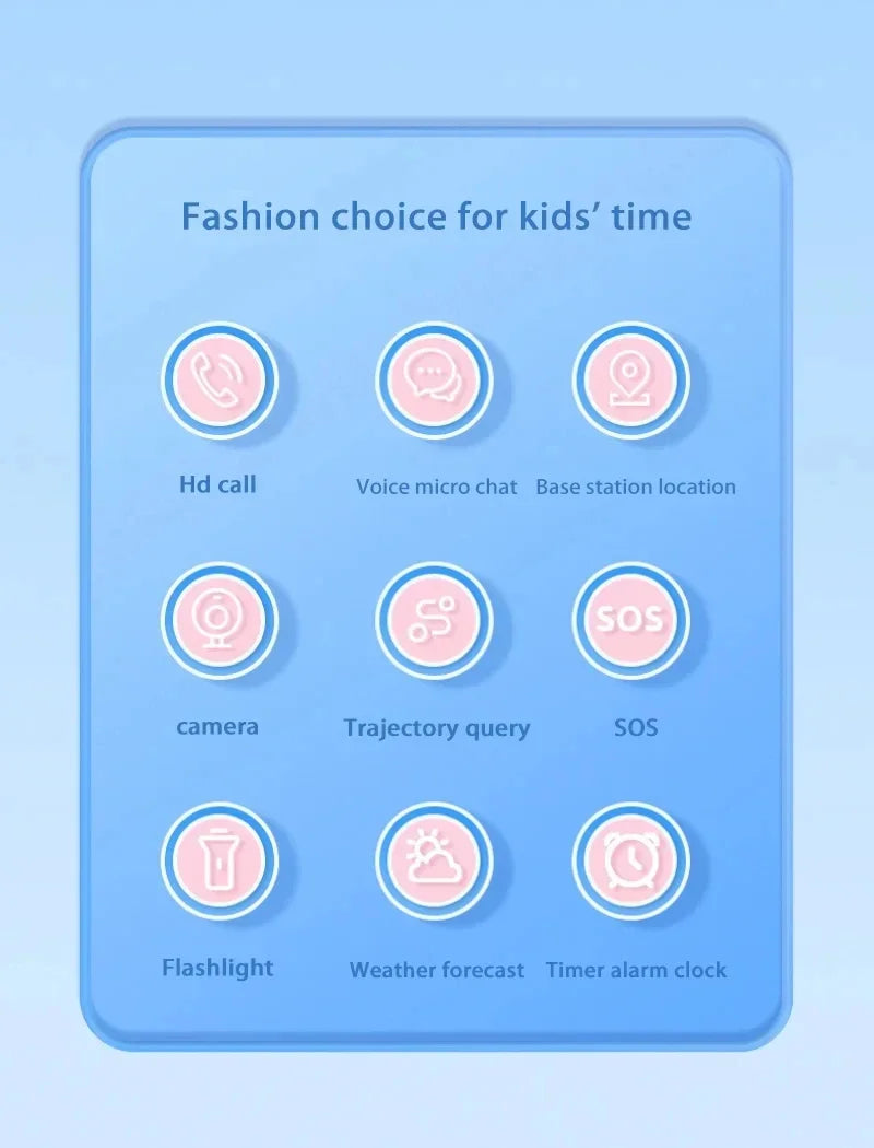 Reloj Inteligente 5G para Niños con GPS, Videollamada, SOS y Cámara