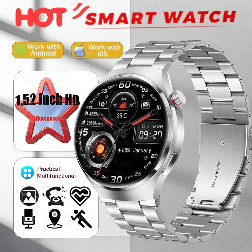 Reloj Inteligente de Negocios GPS Multifunción