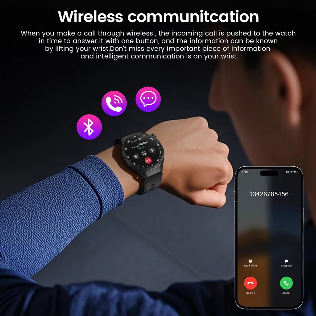 2025 nuevo reloj inteligente para hombres pantalla AMOLED GPS trayectoria de movimiento ritmo cardíaco llamadas Bluetooth SmartWatch impermeable