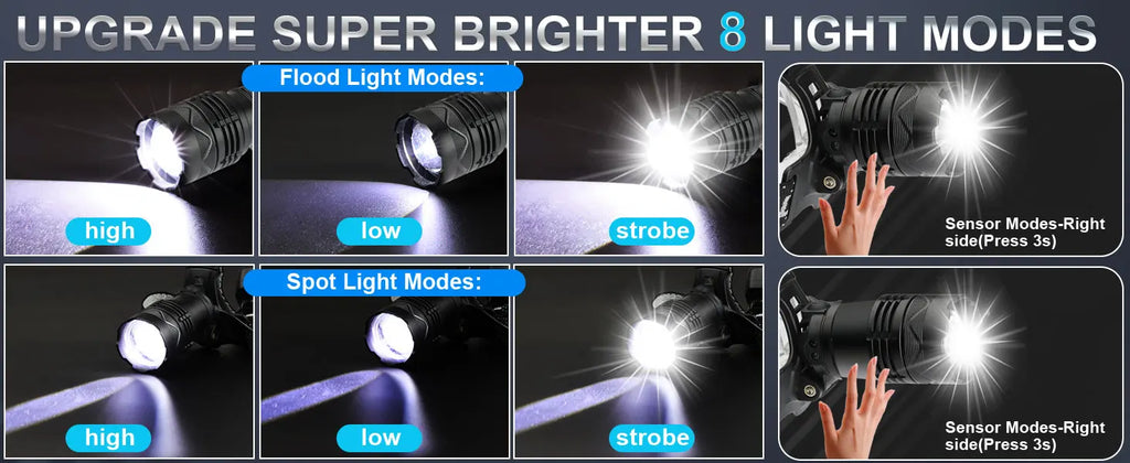 Linterna Frontal LED 800W Recargable, Sensor IR, Alcance 5000m