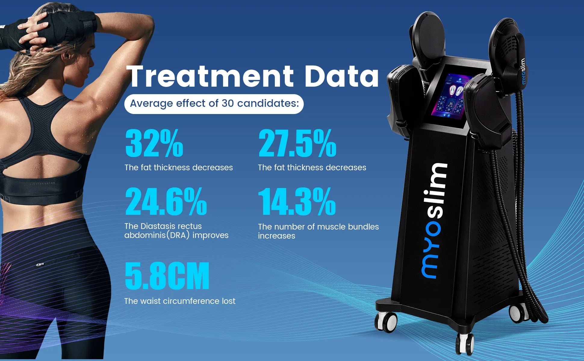 Máquina EMS para Esculpir el Cuerpo, Estimulación Muscular por Radiofrecuencia, Quema de Grasa, 6500W, Equipo de Adelgazamiento y Pérdida de Peso, Zero MYOslim EMS