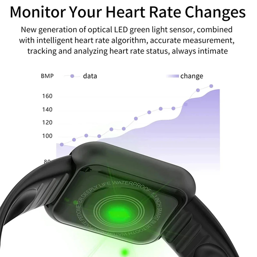 Reloj inteligente D20Pro para hombres y mujeres, reloj deportivo con seguimiento de actividad física, Monitor de ritmo cardíaco y presión arterial, reloj inteligente resistente al agua para Android IOS