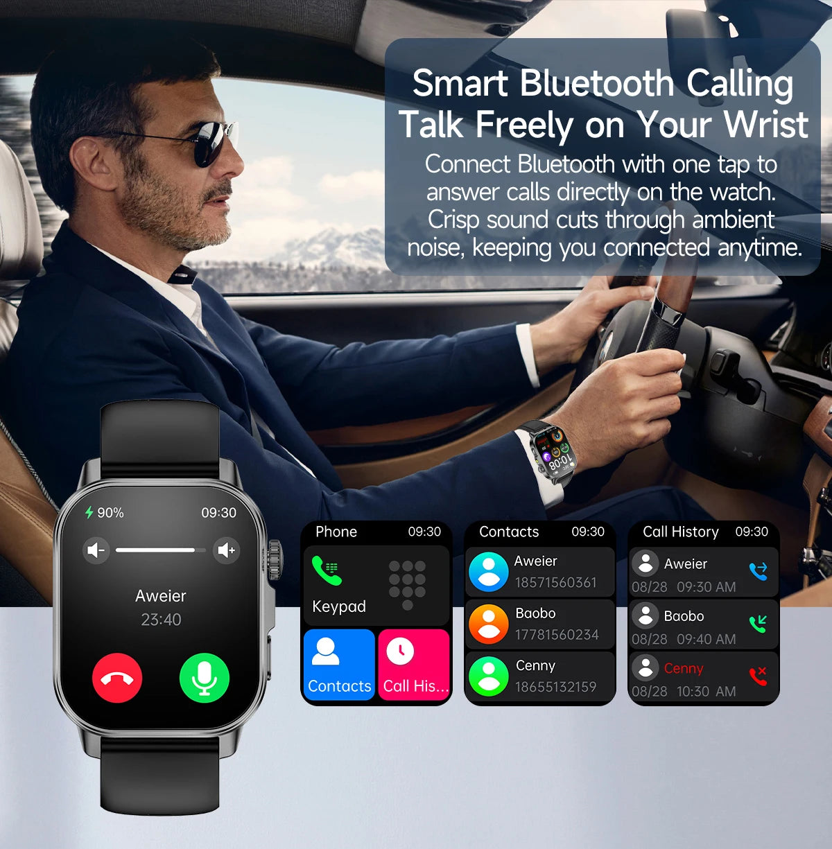 Reloj Inteligente con Diagnóstico ECG, Oxígeno en Sangre y Pantalla AMOLED