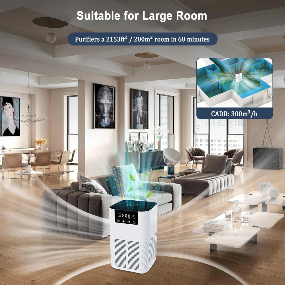 Purificador de aire HEPA con ionizador de iones negativos y aromaterapia