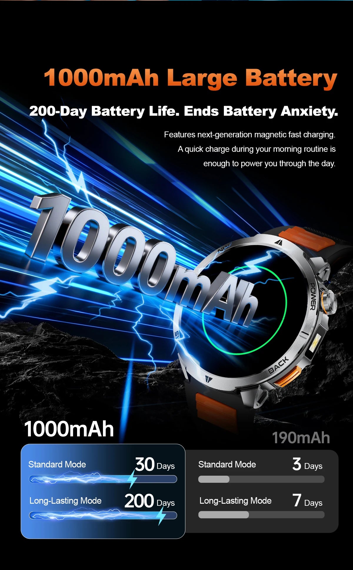 Nuevo Reloj Inteligente T-Rex3 Ultra 2026 con Batería Grande de 1000 mAh, GPS, Resistente al Agua IP68, Linterna LED, Brújula, para Actividades al Aire Libre, Regalo