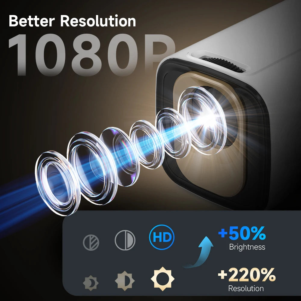 Proyector Magcubic HY310 con enfoque automático, 4K nativo y Android 11