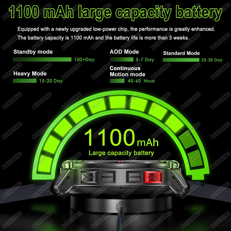 T-Rex3 Ultra Reloj Inteligente Militar GPS 1100mAh