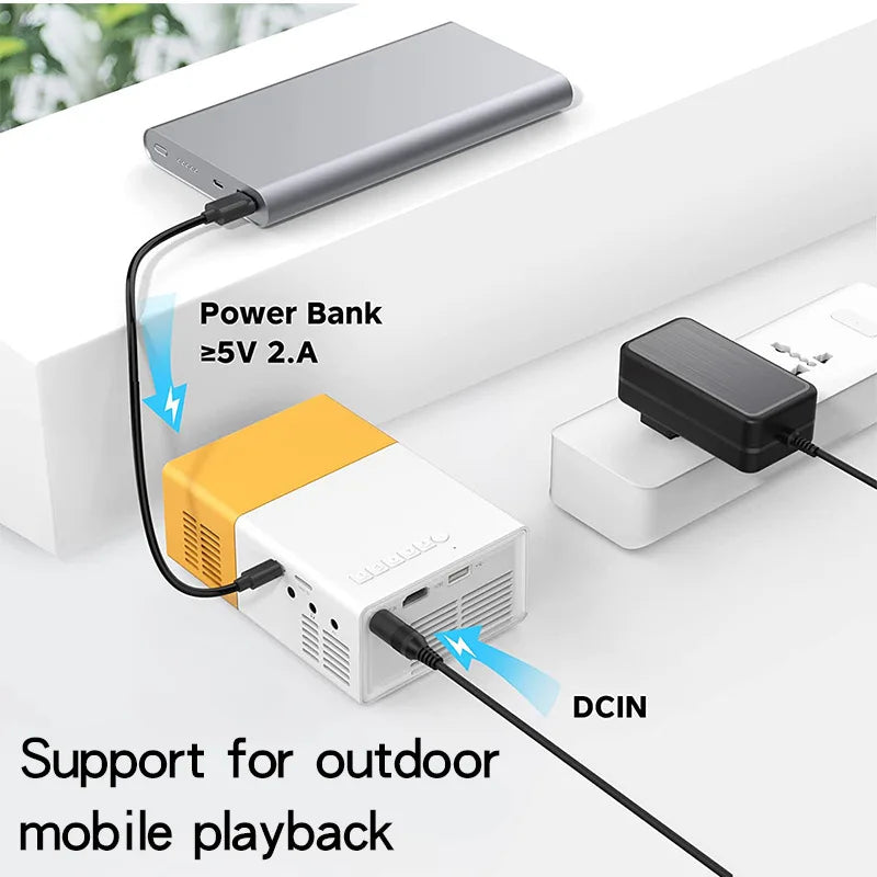 Mini proyector YG300 HD para cine en casa, compatible con HDMI y USB