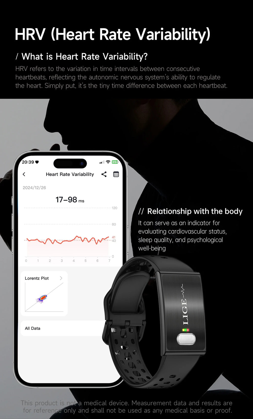 LIGE Pulsera Inteligente ECG+PPG Grado Médico