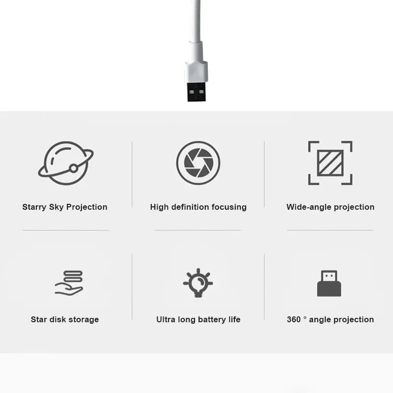Nueva Luz Ambiental USB para Auto, Enfoque Ajustable, Atmósfera Romántica, Proyección de Múltiples Escenas, Gran Alcance, Decoración Interior