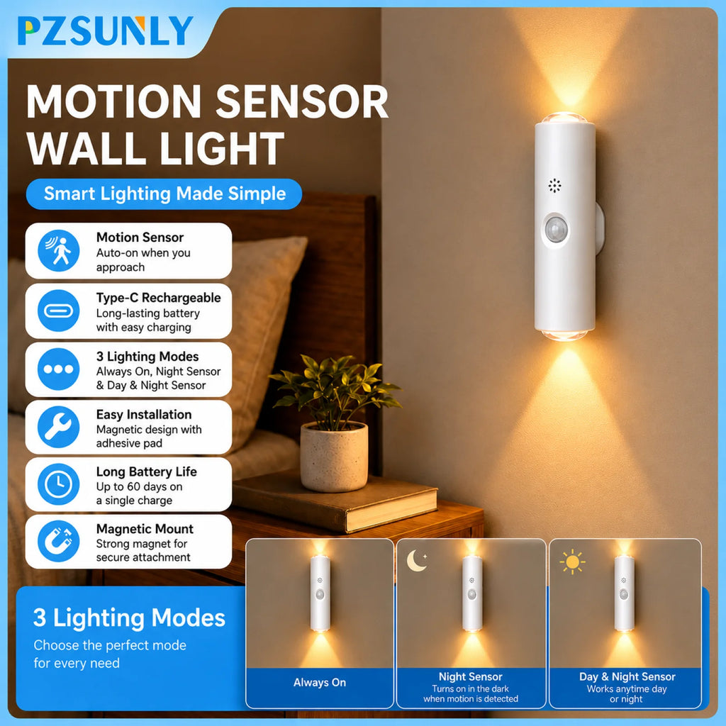 Luz de Pared RGB con Sensor de Movimiento USB