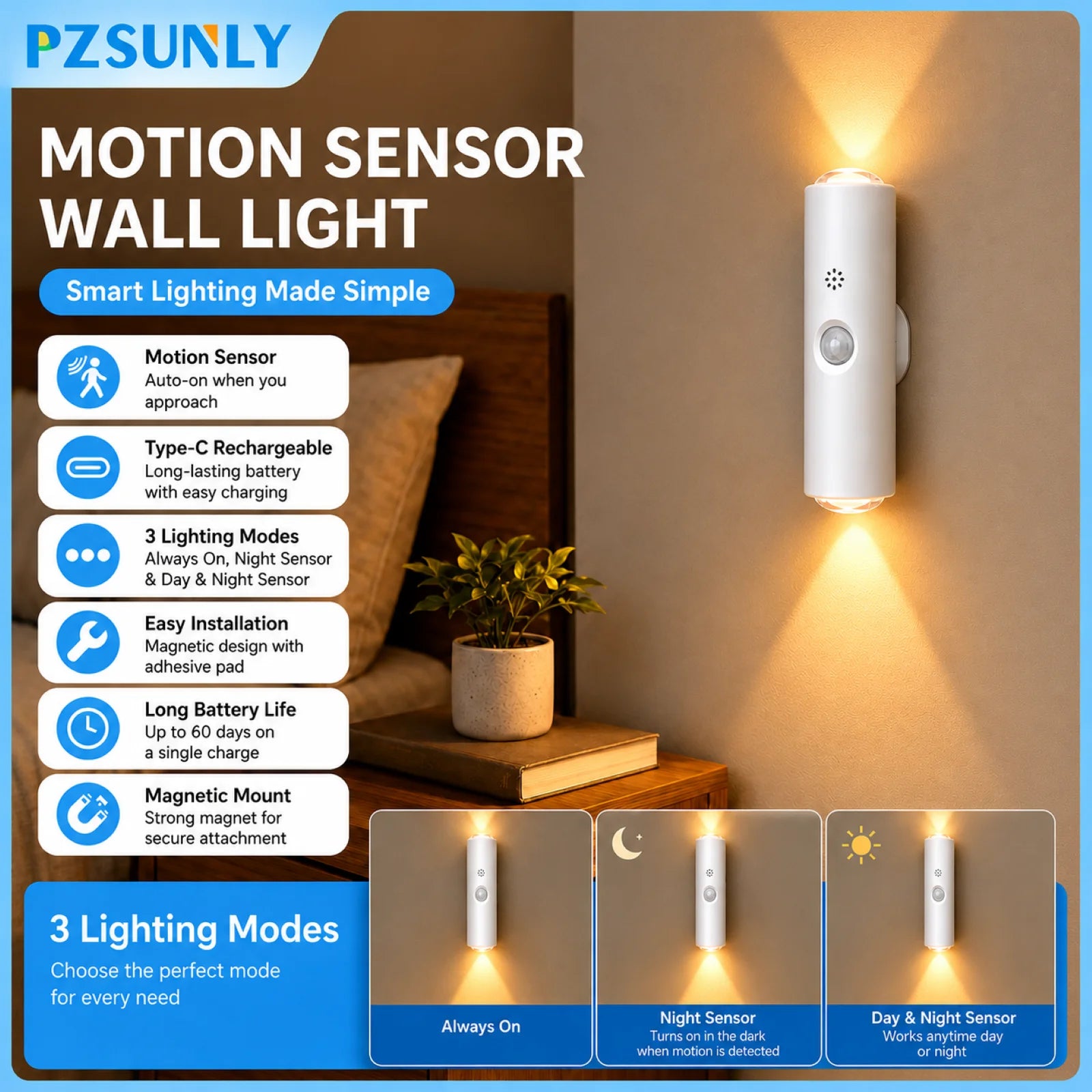 Luz de Pared RGB con Sensor de Movimiento USB