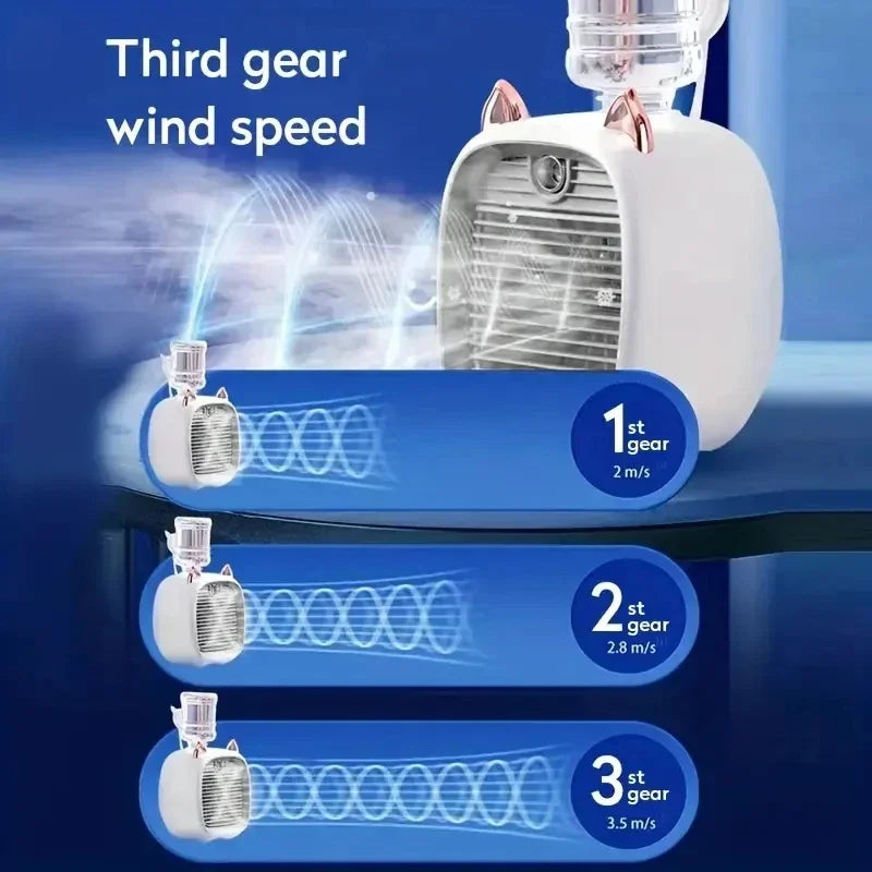 Mini Enfriador de Aire USB con Pulverizador