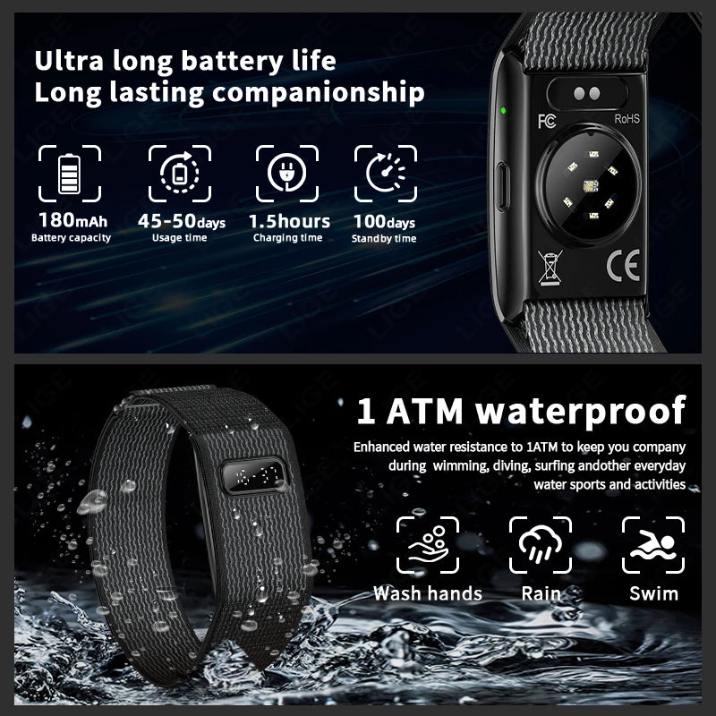 Pulsera Inteligente con GPS Monitor de Salud IA 2026