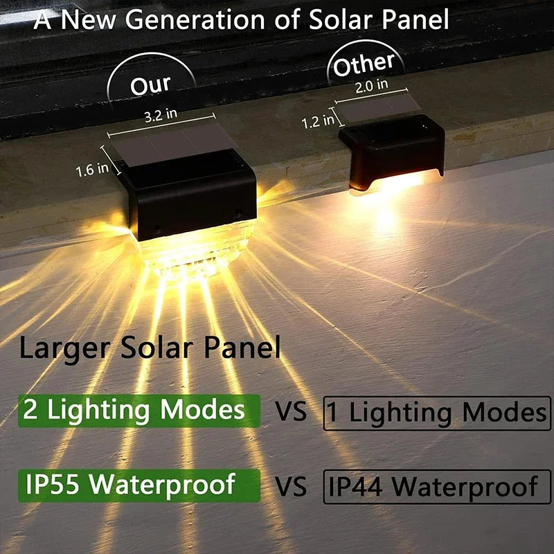 Luces Solares de Cubierta para Valla y Escalones